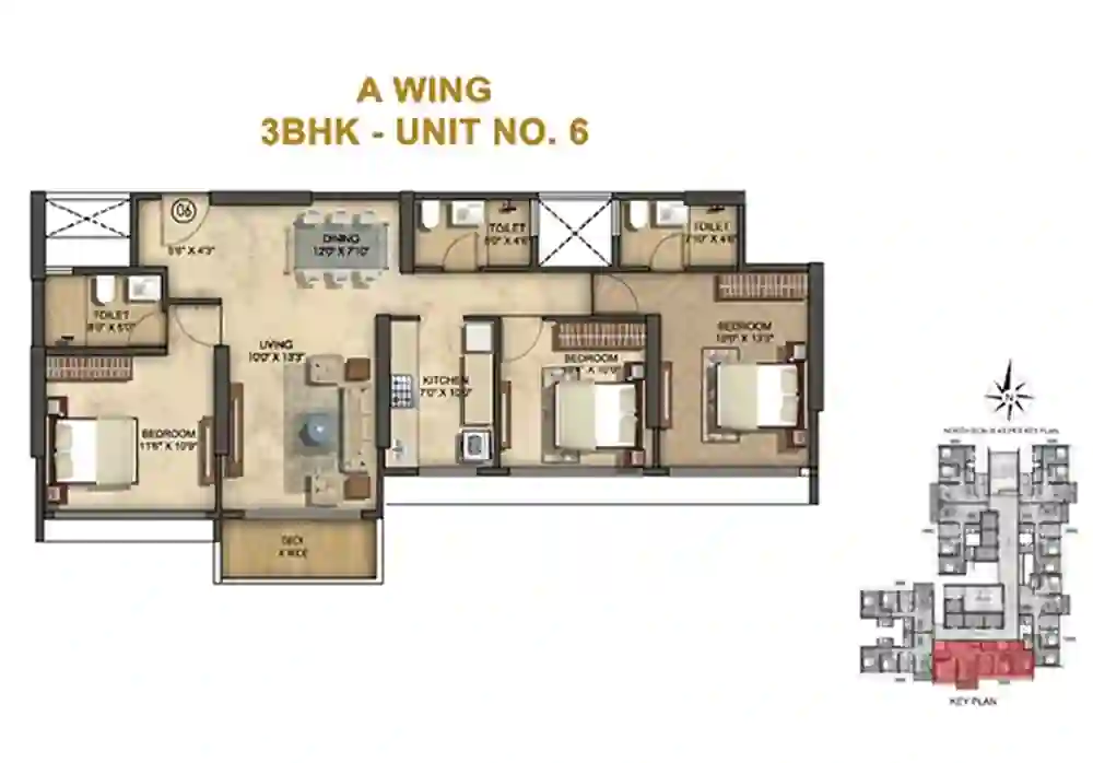 3 BHK